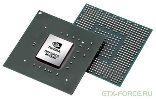 GeForce MX330 обзор и тестирование видеокарт NVIDIA