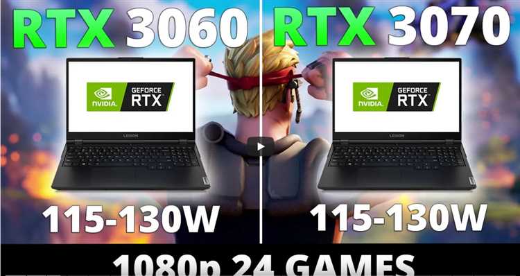 GeForce RTX 3070 для ноутбуков обзор тесты и игры