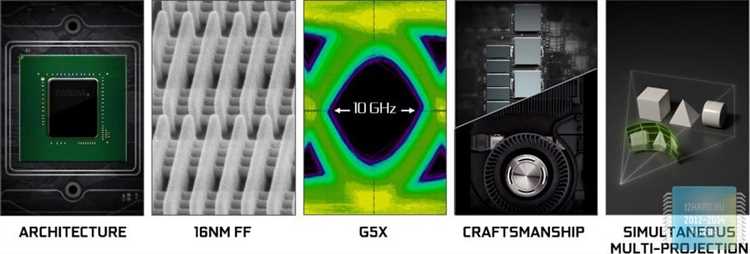 Обзор и тестирование видеокарт NVIDIA - выбираем лучший драйвер для вашей видеокарты