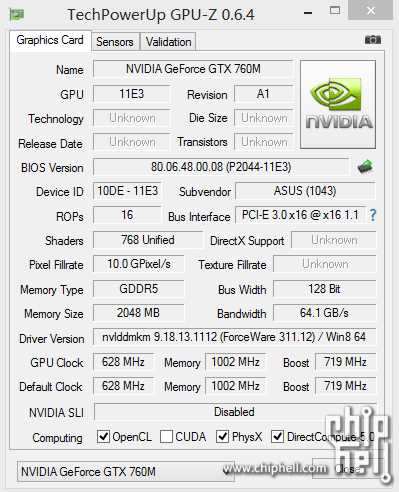 Тестирование и результаты работы видеокарты NVIDIA GeForce GTX 760M