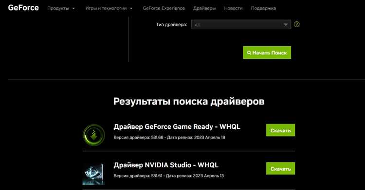 Результаты тестирования видеокарт NVIDIA